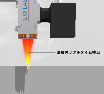 RWDシステム、溶接のリアルタイム検出